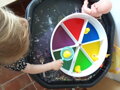PlayTray - triediaci podnos Inspire my play