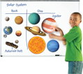 Magnetický solárny systém XL - Learning Resources