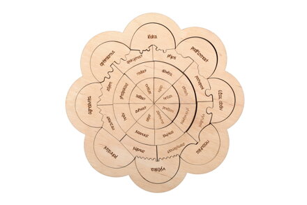 Emócie -50%  - drevené edukačné puzzle 