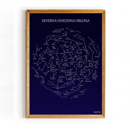 Plagát - severná hviezdna obloha